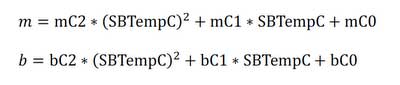 IRR equation