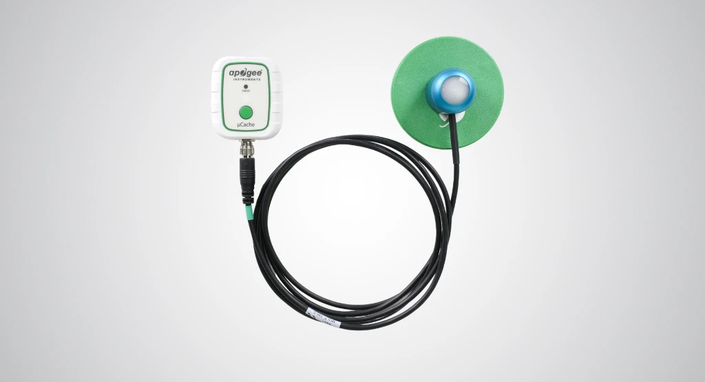 PQ-510 Package: microCache and Full-spectrum Quantum with 2 meter cable