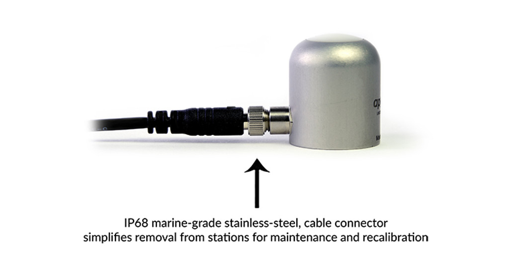 SQ-615 0-5 V output ePAR Sensor | Apogee Instruments