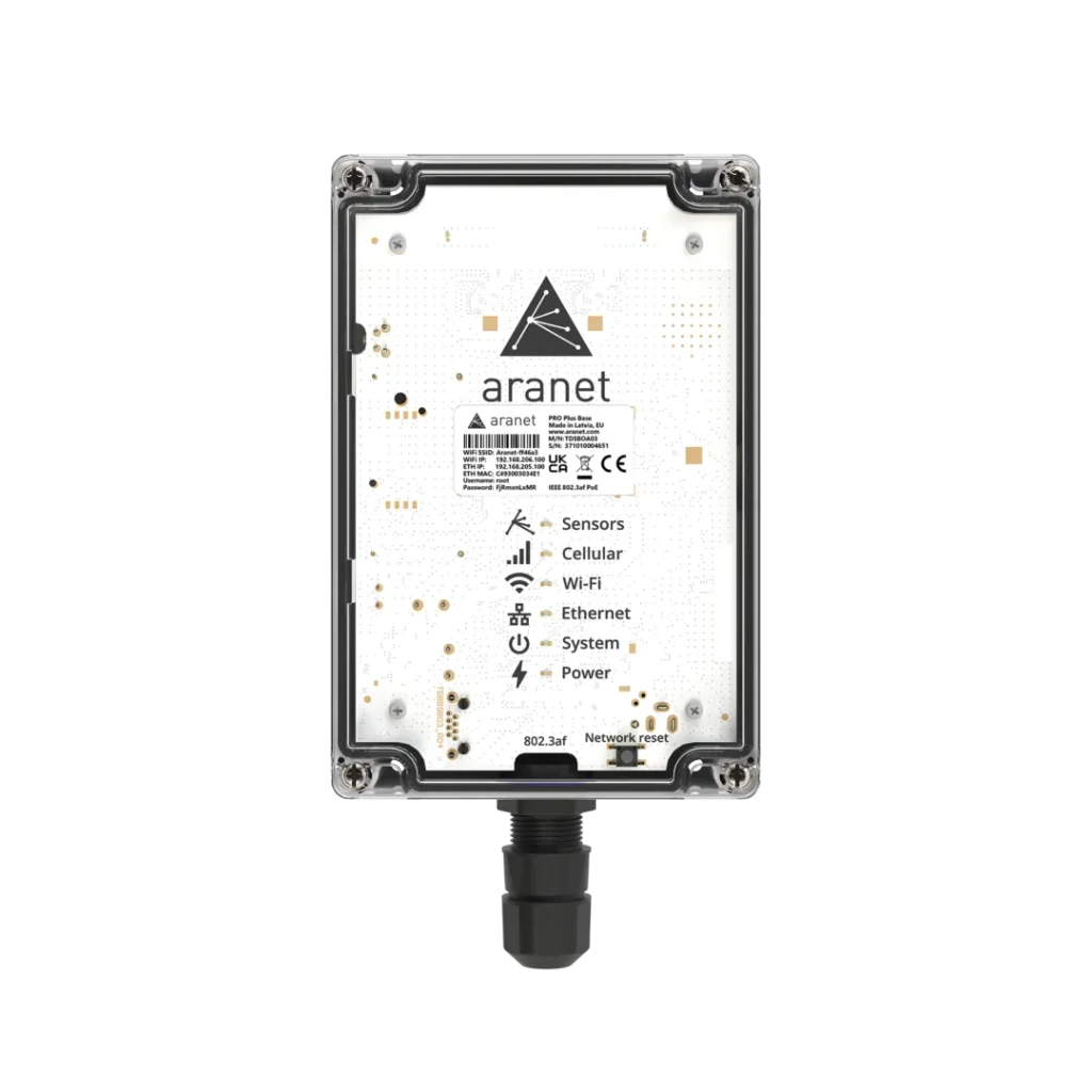 Aranet PRO Plus LTE Base Station