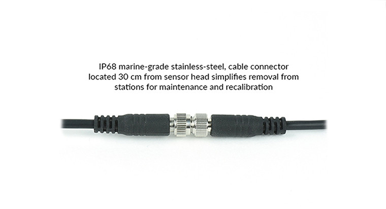 SI-2H1-SS: Research-Grade 4-20 mA Horizontal FOV Infrared Radiometer