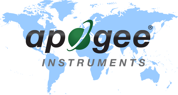 Apogee World Map