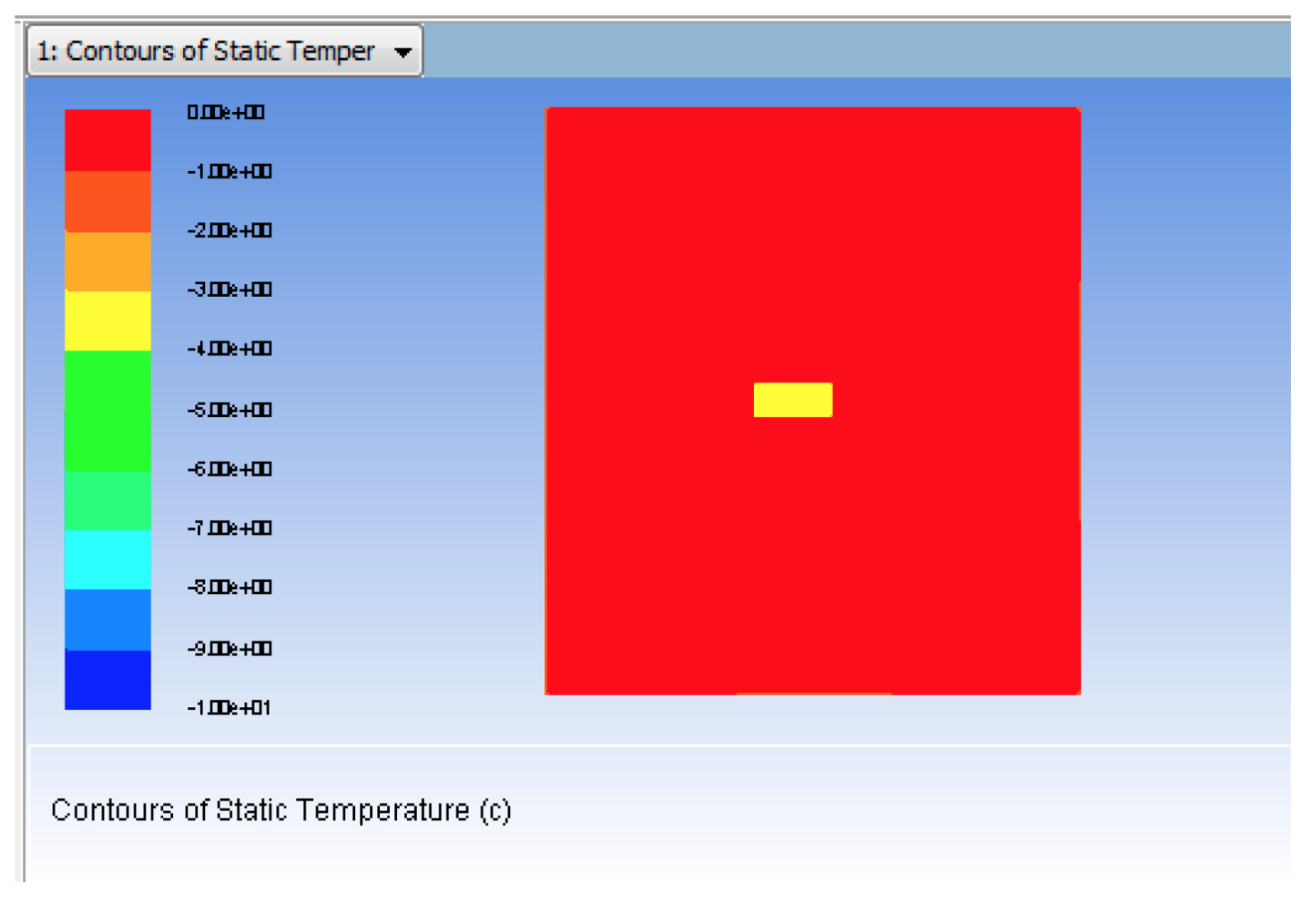 Figure 2. Leaf-air temperature difference