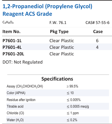 1,2-Propanediol (Propylene Glycol) Reagent ACS Grade Family Panel