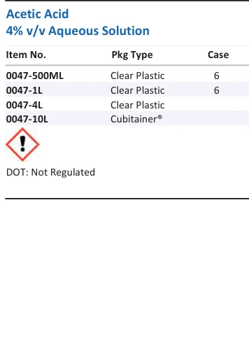 Acetic Acid 4% v/v Aqueous Solution Family Panel