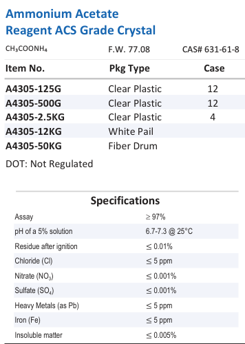 Ammonium Acetate Reagent ACS Grade Crystal Family Panel