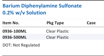 Barium Diphenylamine Sulfonate 0.2% w/v Solution Family Panel