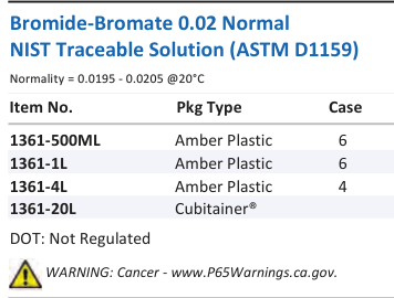 Bromide-Bromate 0.02 Normal NIST Traceable Solution (ASTM D1159) Family Panel