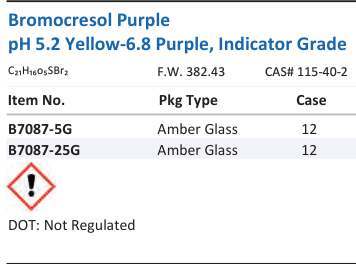 Bromocresol Purple pH 5.2 Yellow-6.8 Purple, Indicator Grade Family Panel