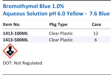 Bromothymol Blue 1.0% Aqueous Solution pH 6.0 Yellow - 7.6 Blue Family Panel