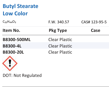 Butyl Stearate Low Color Family Panel