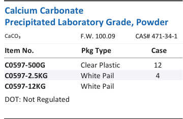 Calcium Carbonate Precipitated Laboratory Grade, Powder Family Panel