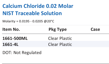 Calcium Chloride 0.02 Molar NIST Traceable Solution Family Panel