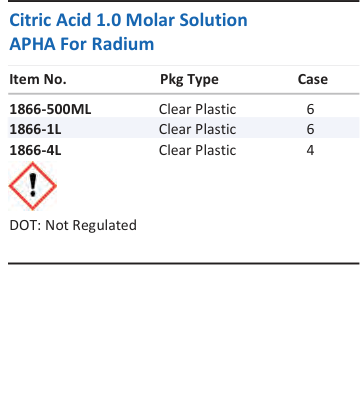 Citric Acid 1.0 Molar Solution APHA For Radium Family Panel