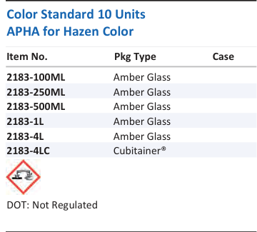 Color Standard 10 Units APHA for Hazen Color Family Panel