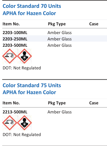Color Standard 70 Units APHA for Hazen Color Family Panel