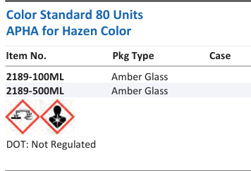 Color Standard 80 Units APHA for Hazen Color Family Panel