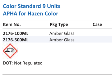 Color Standard 9 Units APHA for Hazen Color Family Panel