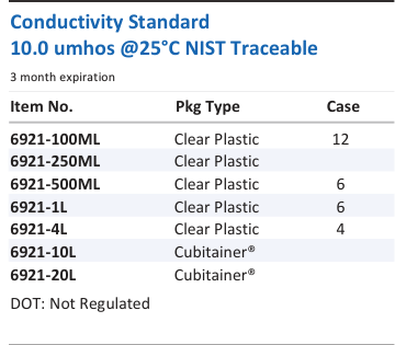 Conductivity Standard 10.0 umhos @25°C NIST Traceable Family Panel