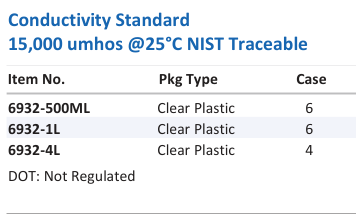 Conductivity Standard 15,000 umhos @25°C NIST Traceable Family Panel