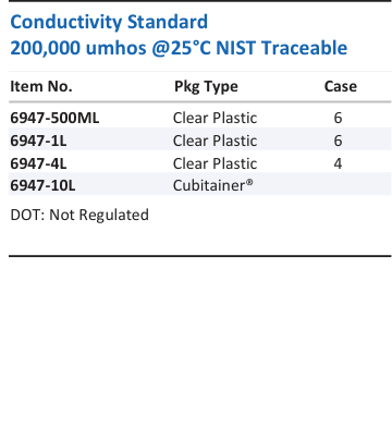 Conductivity Standard 200,000 umhos @25°C NIST Traceable Family Panel