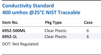 Conductivity Standard 400 umhos @25°C NIST Traceable Family Panel