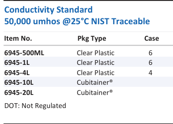 Conductivity Standard 50,000 umhos @25°C NIST Traceable Family Panel