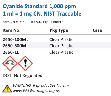 Cyanide Standard 1,000 ppm 1 ml = 1 mg CN, NIST Traceable Family Panel