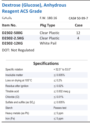 Dextrose (Glucose), Anhydrous Reagent ACS Grade Family Panel