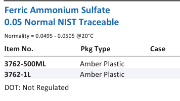 Ferric Ammonium Sulfate 0.05 Normal NIST Traceable Family Panel