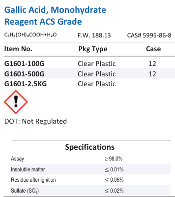 Gallic Acid, Monohydrate Reagent ACS Grade Family Panel