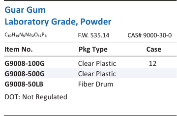 Guar Gum Laboratory Grade, Powder Family Panel