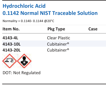 Hydrochloric Acid 0.1142 Normal NIST Traceable Solution Family Panel