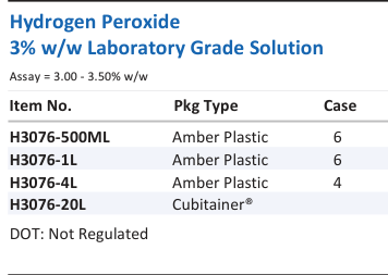 Hydrogen Peroxide 3% w/w Laboratory Grade Solution Family Panel