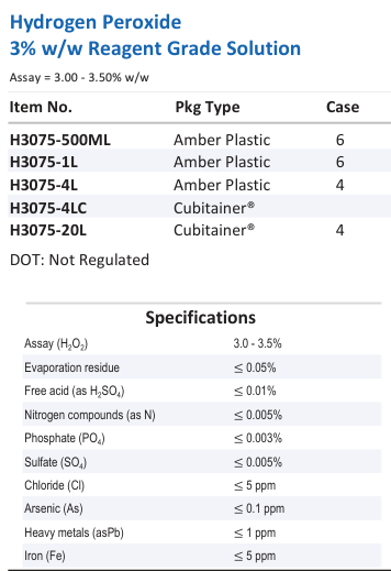 Hydrogen Peroxide 3% w/w Reagent Grade Solution Family Panel