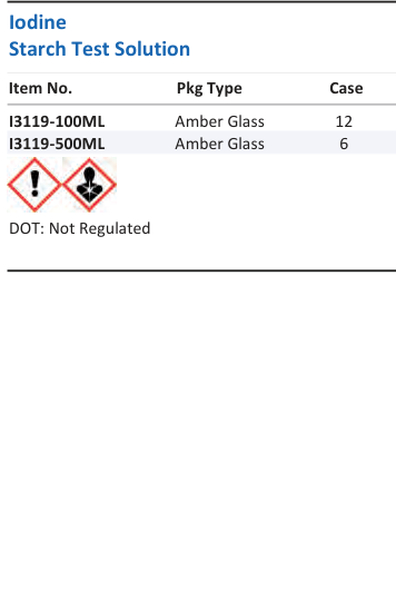 Iodine Starch Test Solution Family Panel