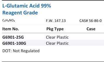 L-Glutamic Acid 99% Reagent Grade Family Panel
