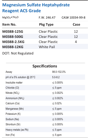 Magnesium Sulfate Heptahydrate Reagent ACS Grade Family Panel