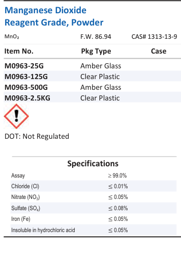Manganese Dioxide Reagent Grade, Powder Family Panel