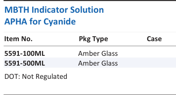 MBTH Indicator Solution APHA for Cyanide Family Panel