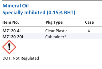 Mineral Oil Specially Inhibited (0.15% BHT) Family Panel