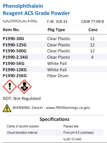 Phenolphthalein Reagent ACS Grade Powder Family Panel