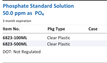 Phosphate Standard Solution 50.0 ppm as PO₄ Family Panel