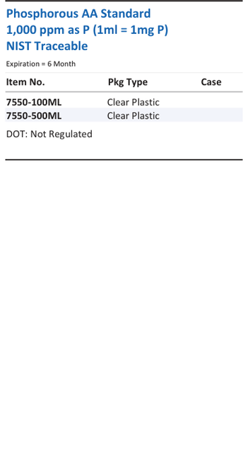 Phosphorous AA Standard 1,000 ppm as P (1ml = 1mg P) NIST Traceable Family Panel