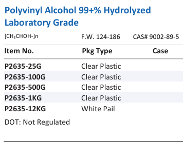 Polyvinyl Alcohol 99+% Hydrolyzed Laboratory Grade Family Panel