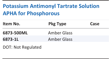 Potassium Antimonyl Tartrate Solution APHA for Phosphorous Family Panel