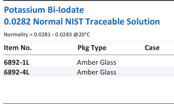 Potassium Bi-Iodate 0.0282 Normal NIST Traceable Solution Family Panel