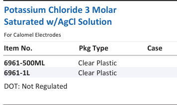 Potassium Chloride 3 Molar Saturated w/AgCl Solution Family Panel