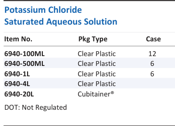 Potassium Chloride Saturated Aqueous Solution Family Panel