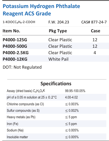 Potassium Hydrogen Phthalate Reagent ACS Grade Family Panel